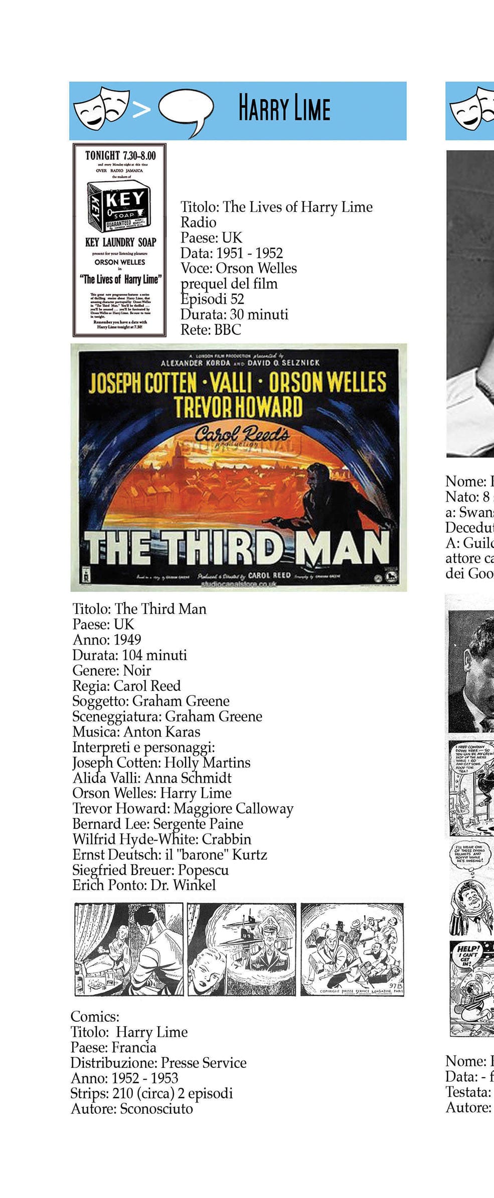 Harry Lime – the Third Man – comic strips